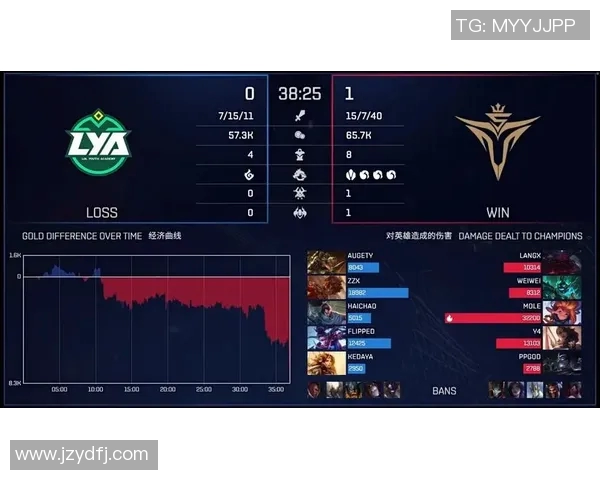 英雄联盟专题：深入分析V5战队的心理素质与比赛表现的关系